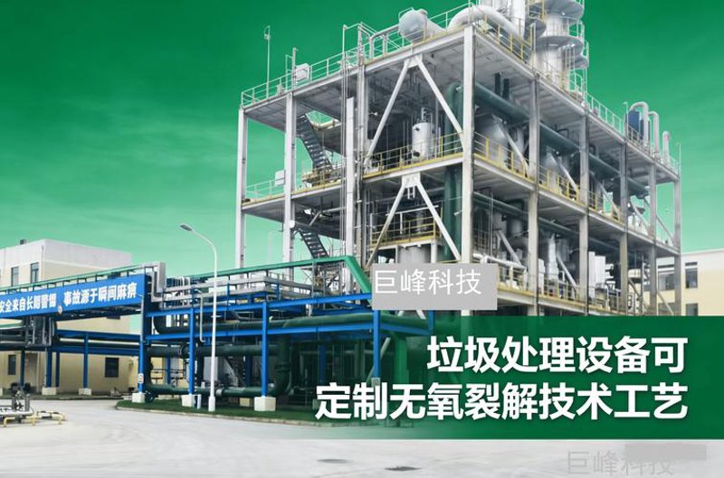 绿色革命：掌握企业污染治理方案的八大法宝